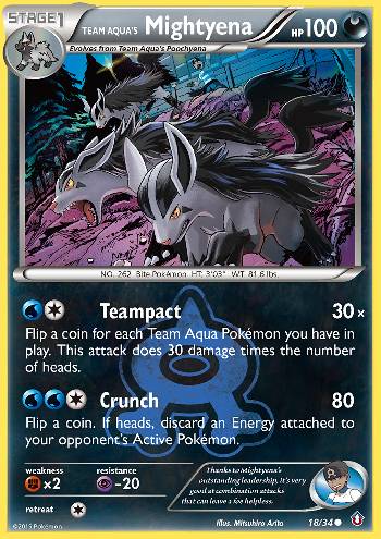 Mightyena da Equipe Aqua (#18/34) Mightyena da Equipe Aqua (#18/34)