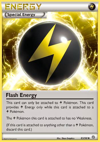 Energia Lampejante / Flash Energy Energia Lampejante / Flash Energy